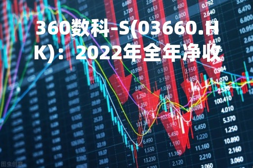 360数科-S(03660.HK)：2022年全年净收入总额165.54亿元