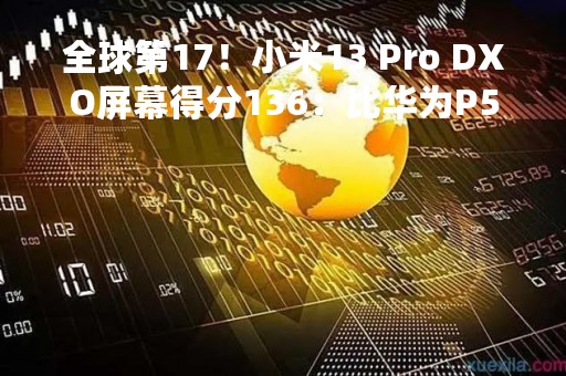 全球第17！小米13 Pro DXO屏幕得分136：比华为P50 Pro高1分