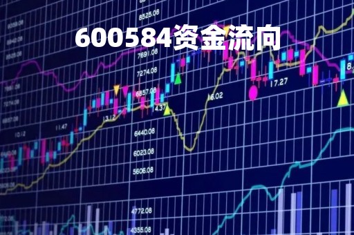 600584资金流向