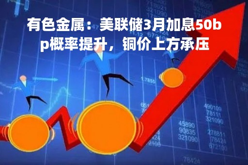 有色金属：美联储3月加息50bp概率提升，铜价上方承压