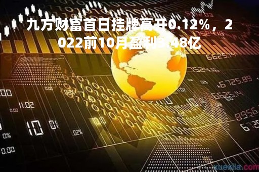 九方财富首日挂牌高开0.12%，2022前10月盈利3.48亿