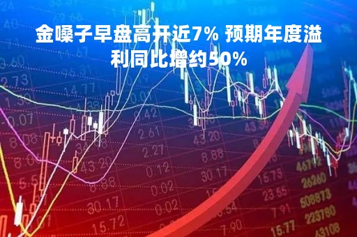 金嗓子早盘高开近7% 预期年度溢利同比增约50%