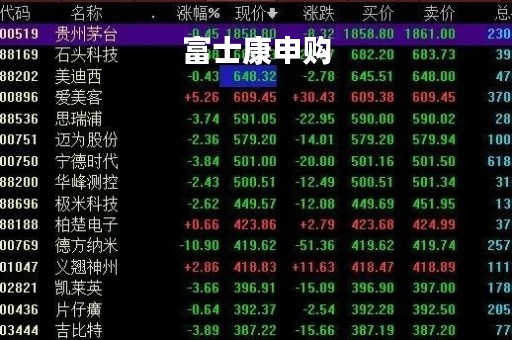 富士康申购