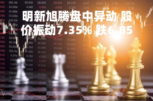明新旭腾盘中异动 股价振动7.35% 跌6.85% 报26.5元