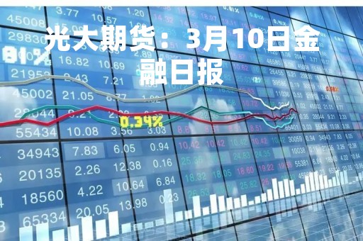 光大期货：3月10日金融日报