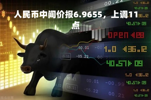 人民币中间价报6.9655，上调11点
