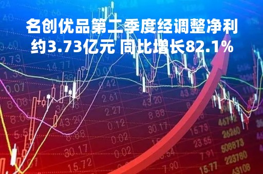 名创优品第二季度经调整净利约3.73亿元 同比增长82.1%