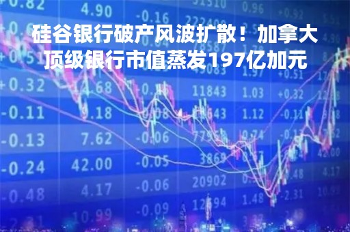 硅谷银行破产风波扩散！加拿大顶级银行市值蒸发197亿加元
