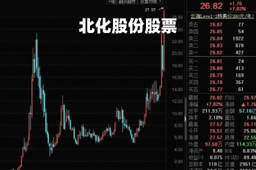 北化股份股票