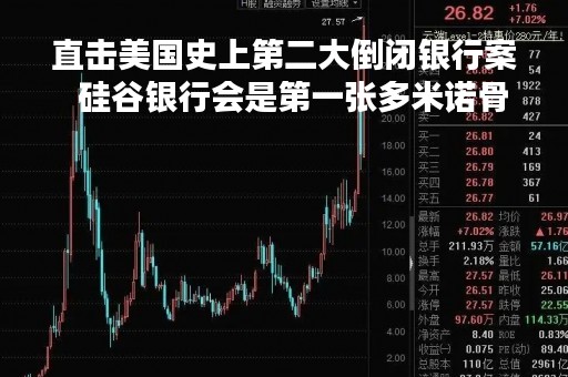 直击美国史上第二大倒闭银行案  硅谷银行会是第一张多米诺骨牌？