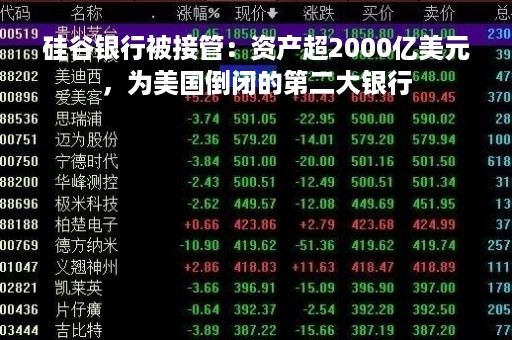 硅谷银行被接管：资产超2000亿美元，为美国倒闭的第二大银行