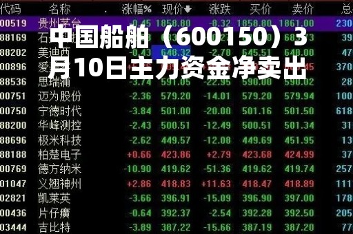 中国船舶（600150）3月10日主力资金净卖出2.06亿元