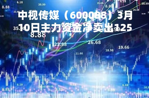中视传媒（600088）3月10日主力资金净卖出1253.44万元