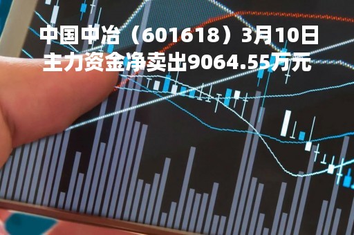 中国中冶（601618）3月10日主力资金净卖出9064.55万元