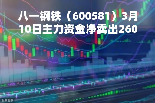 八一钢铁（600581）3月10日主力资金净卖出2600.38万元
