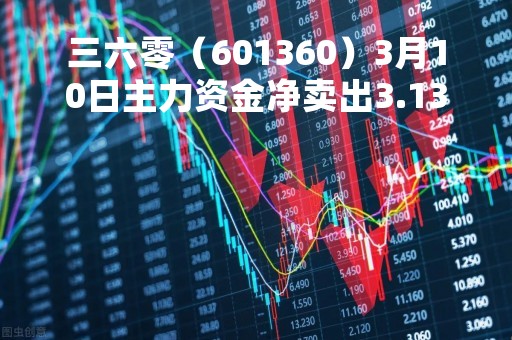 三六零（601360）3月10日主力资金净卖出3.13亿元
