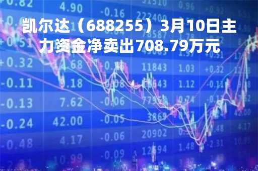 凯尔达（688255）3月10日主力资金净卖出708.79万元