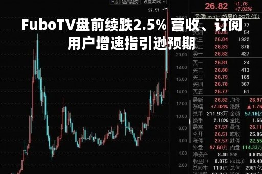 FuboTV盘前续跌2.5% 营收、订阅用户增速指引逊预期