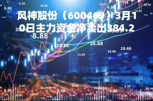 风神股份（600469）3月10日主力资金净卖出384.25万元