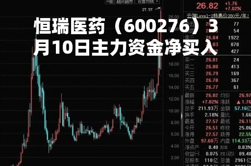 恒瑞医药（600276）3月10日主力资金净买入4039.02万元