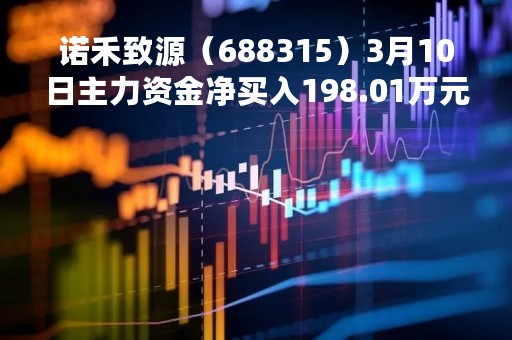 诺禾致源（688315）3月10日主力资金净买入198.01万元