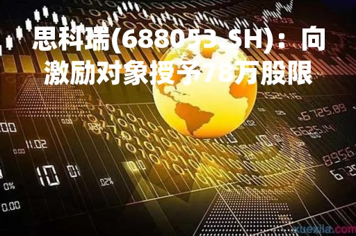 思科瑞(688053.SH)：向激励对象授予78万股限制性股票