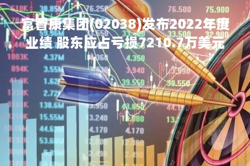 富智康集团(02038)发布2022年度业绩 股东应占亏损7210.7万美元 同比盈转亏