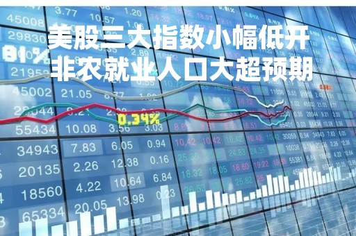 美股三大指数小幅低开 非农就业人口大超预期 工资增速降温 美国银行跌4%