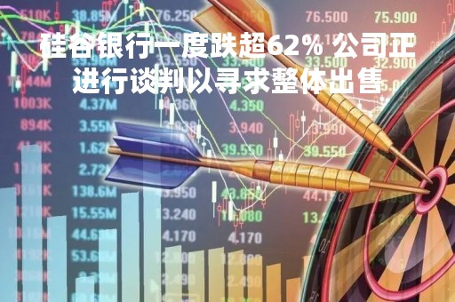 硅谷银行一度跌超62% 公司正进行谈判以寻求整体出售