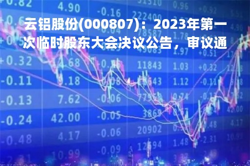 云铝股份(000807)：2023年第一次临时股东大会决议公告，审议通过《关于为公司董事、监事、高级管理人员购买责任险的议案》等议案