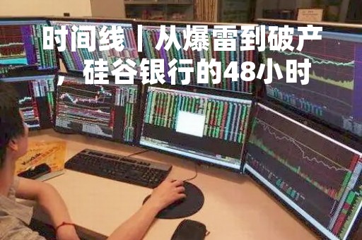 时间线｜从爆雷到破产，硅谷银行的48小时