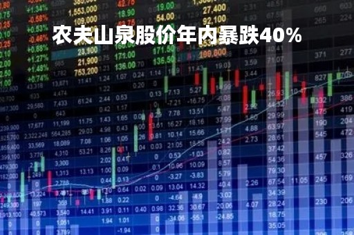 农夫山泉股价年内暴跌40%