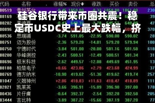 硅谷银行带来币圈共震！稳定币USDC史上最大跌幅，挤兑风波爆发