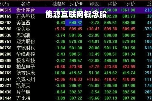能源互联网概念股