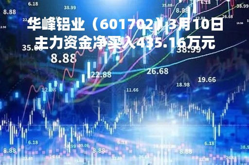华峰铝业（601702）3月10日主力资金净买入435.16万元