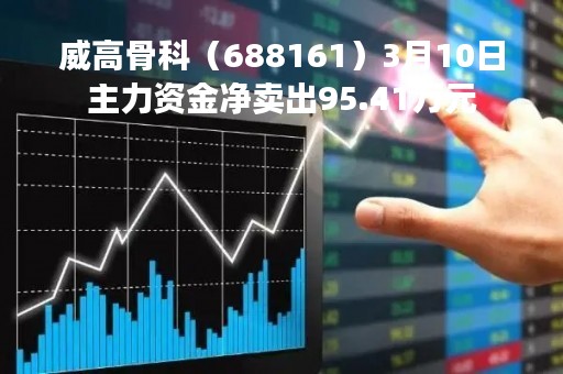威高骨科（688161）3月10日主力资金净卖出95.41万元
