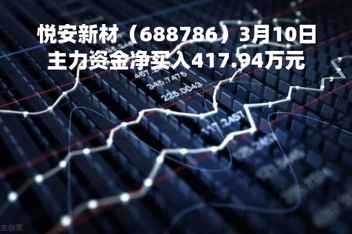 悦安新材（688786）3月10日主力资金净买入417.94万元