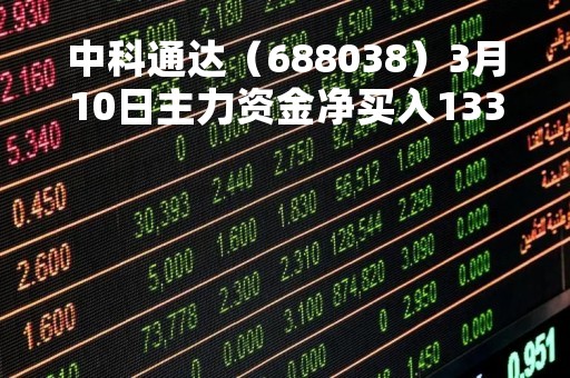 中科通达（688038）3月10日主力资金净买入1337.63万元