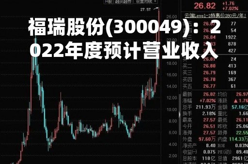 福瑞股份(300049)：2022年度预计营业收入10.50亿元，同比增加16.89%