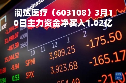 润达医疗（603108）3月10日主力资金净买入1.02亿元