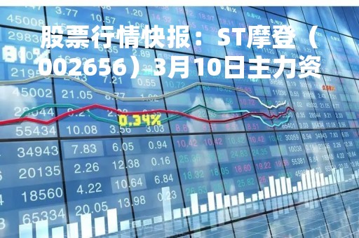 股票行情快报：ST摩登（002656）3月10日主力资金净卖出247.43万元