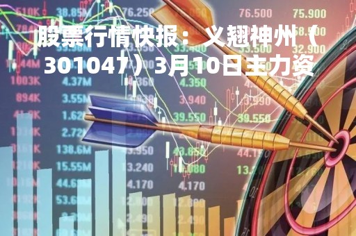 股票行情快报：义翘神州（301047）3月10日主力资金净买入91.75万元