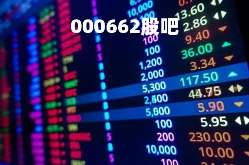 000662股吧