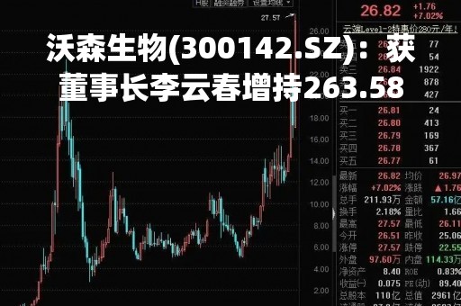沃森生物(300142.SZ)：获董事长李云春增持263.58万股、增持额约1.01亿元
