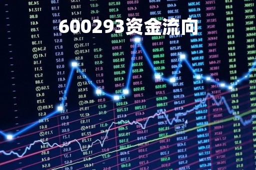 600293资金流向