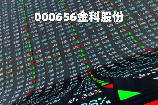 000656金科股份