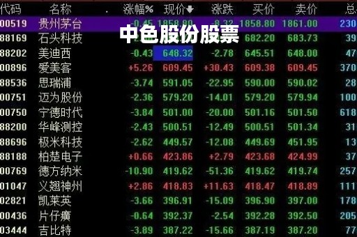 中色股份股票