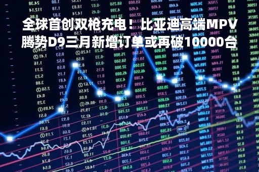 全球首创双枪充电！比亚迪高端MPV腾势D9三月新增订单或再破10000台