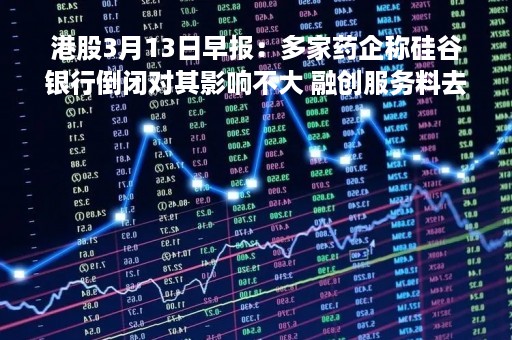 港股3月13日早报：多家药企称硅谷银行倒闭对其影响不大 融创服务料去年亏损