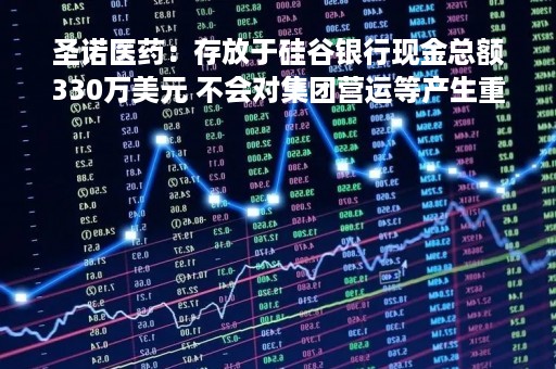 圣诺医药：存放于硅谷银行现金总额330万美元 不会对集团营运等产生重大影响